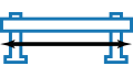 length